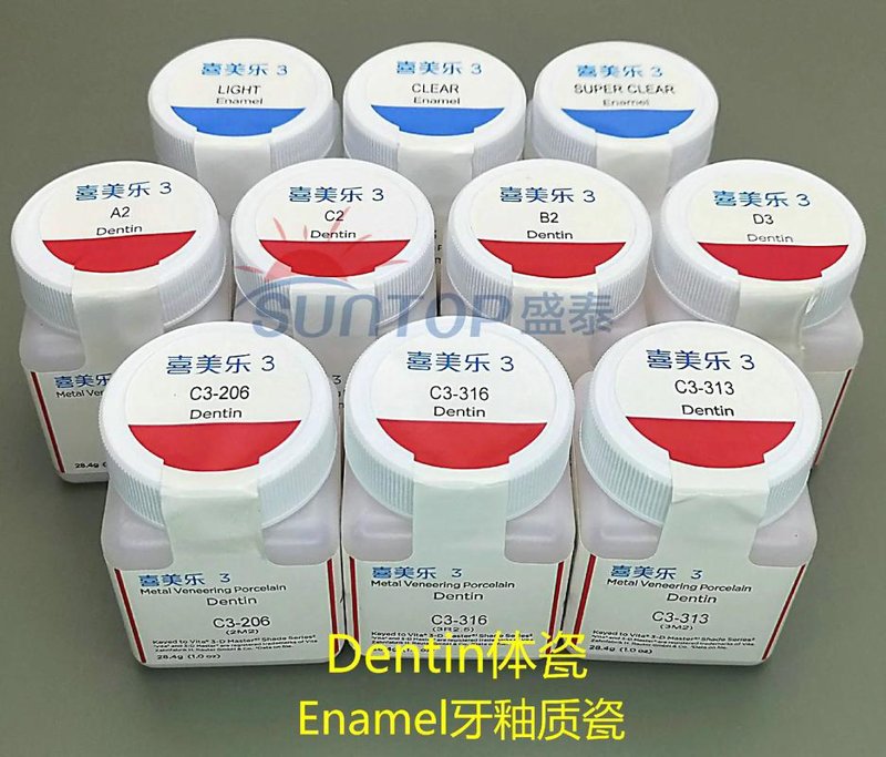 活动义齿产业动态：适应新需求的挑战与机遇