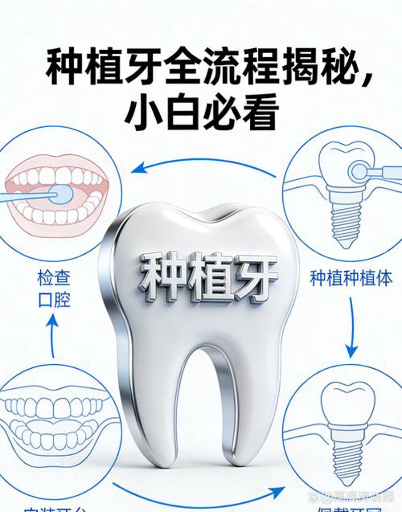 关注口腔健康！活动义齿帮助您重拾笑容